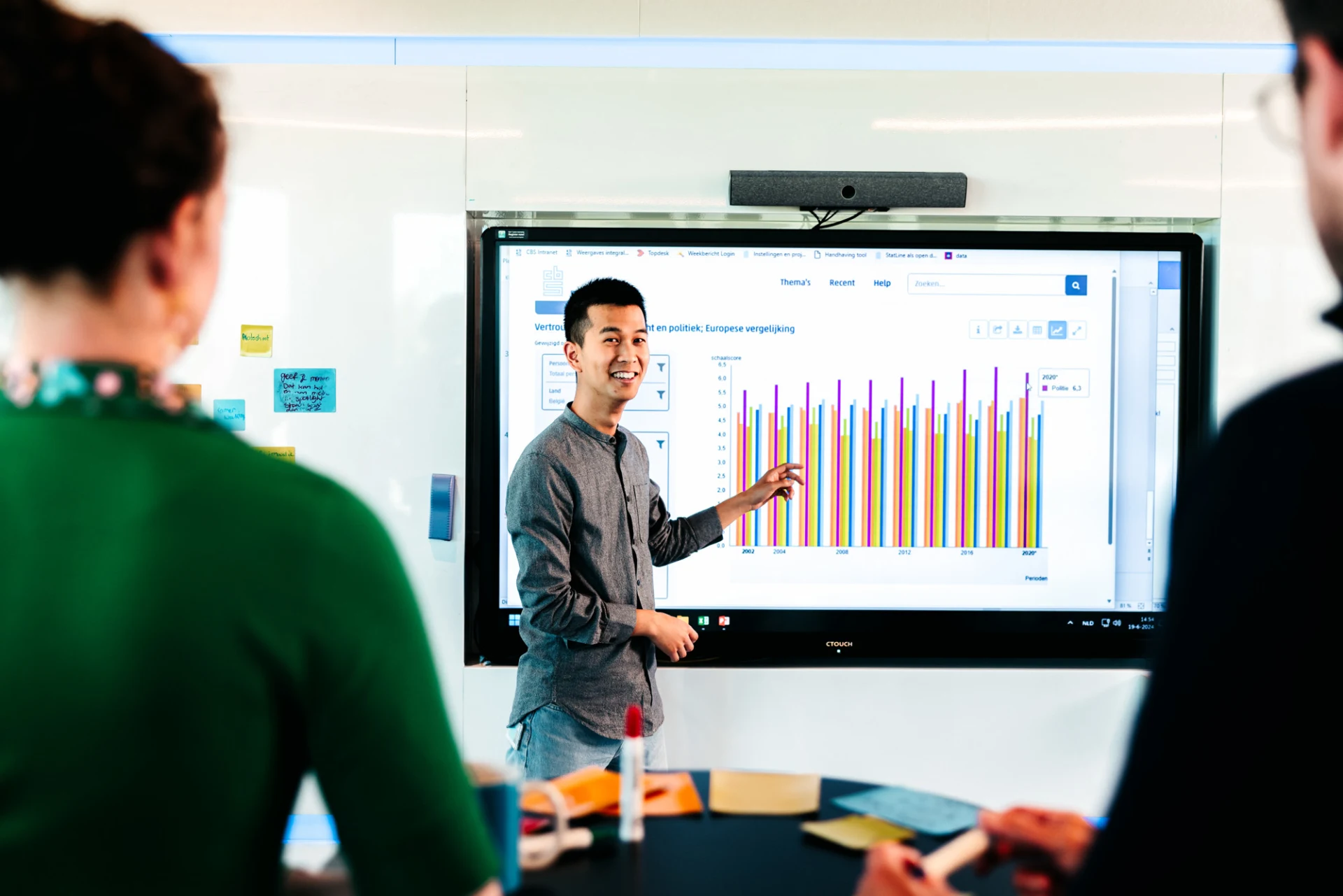 Efficiënter werven met inzicht en overzicht bij het CBS